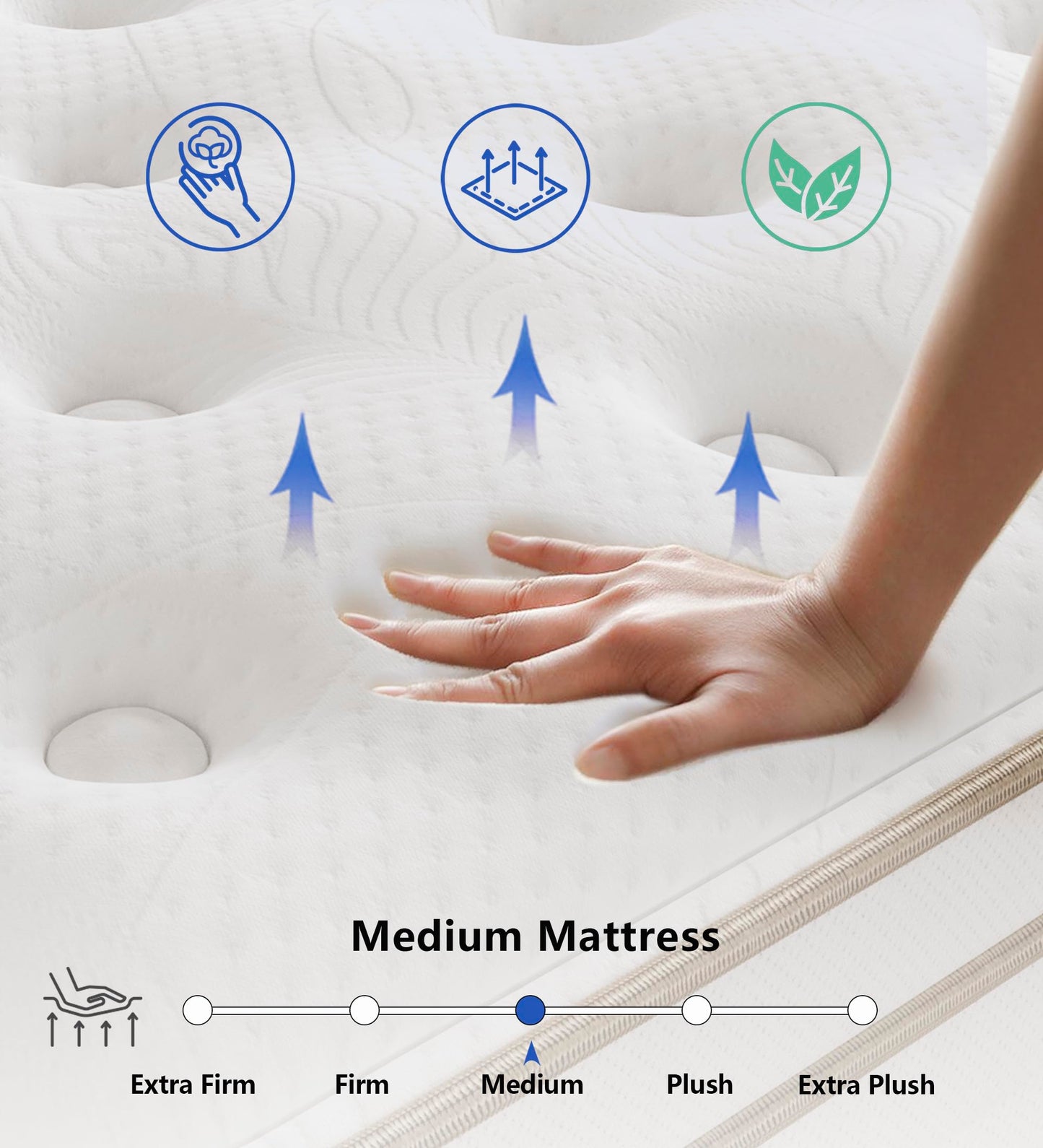 KOANTTI Full Size Mattress,Hybrid 12 Inch Full Mattress in a Box,Memory Foam & Individually Pocket Spring for Pain Relief,Medium Firm Full Mattresses,CertiPUR-US Certified.