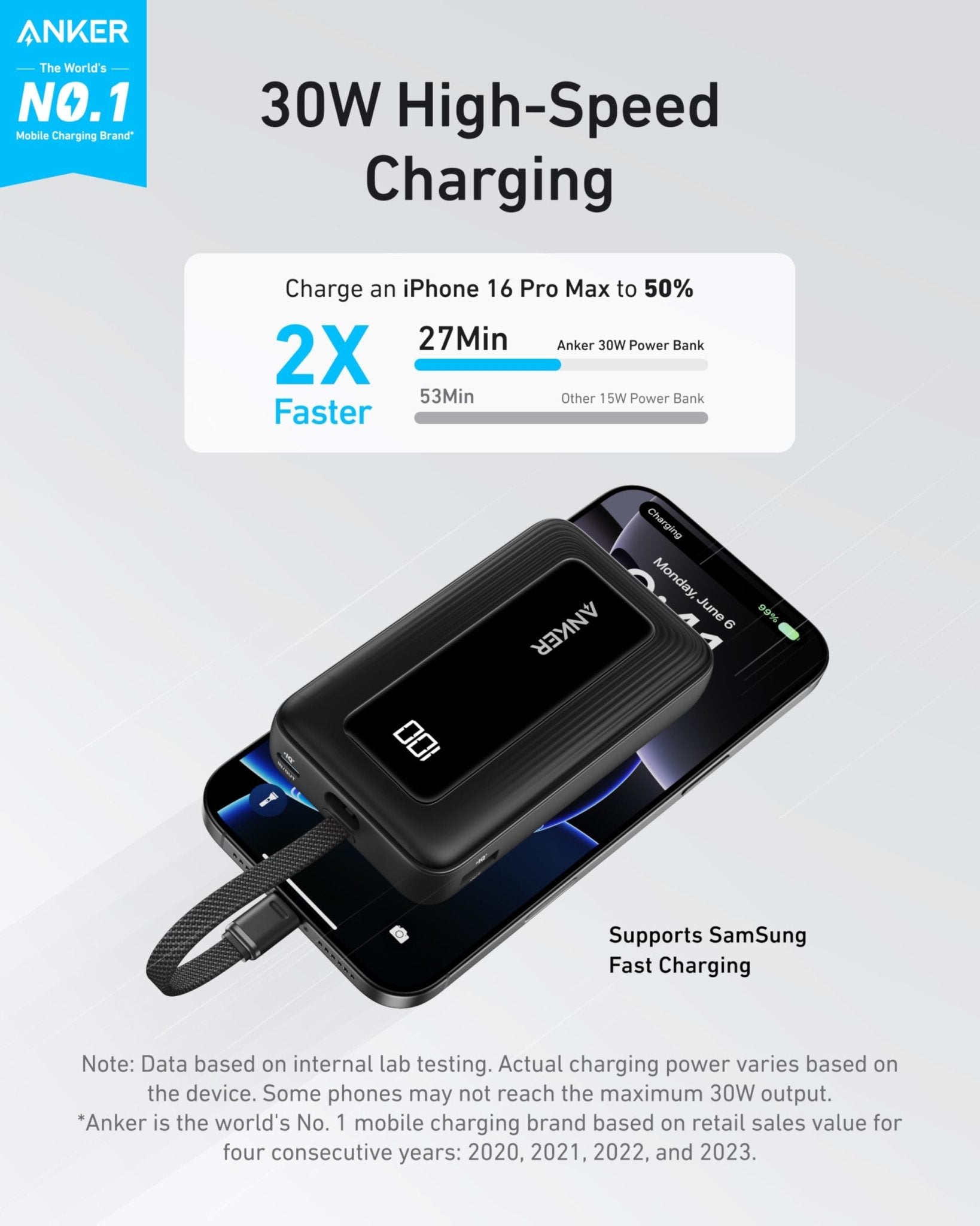 Anker Portable Charger, 10,000mAh 30W Power Bank, USB - C in and Out Fast Charging Battery Pack, Travel Essential Phone Power Bank, for iPhone 16/15/14/13/12, iPad, MacBook, Galaxy, Google, and More - The One Stop Deals