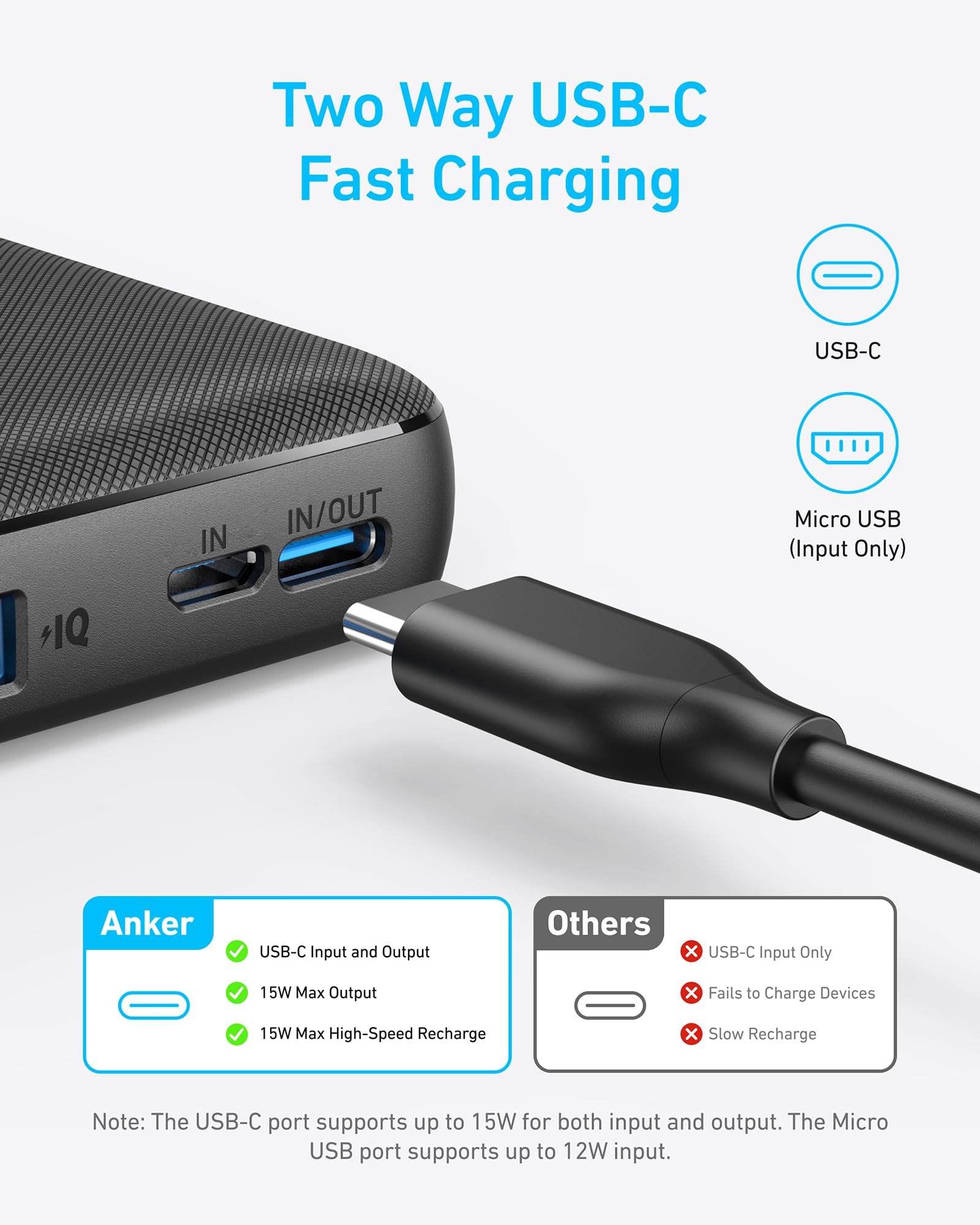 Anker Power Bank(PowerCore 10K),Compact Travel - Ready 10,000mAh Battery Pack with PowerIQ Charging Technology,5V/3A High - Speed Charging for iPhone,iPad,and More (USB - C Input and Output（Black），1pack) - The One Stop Deals