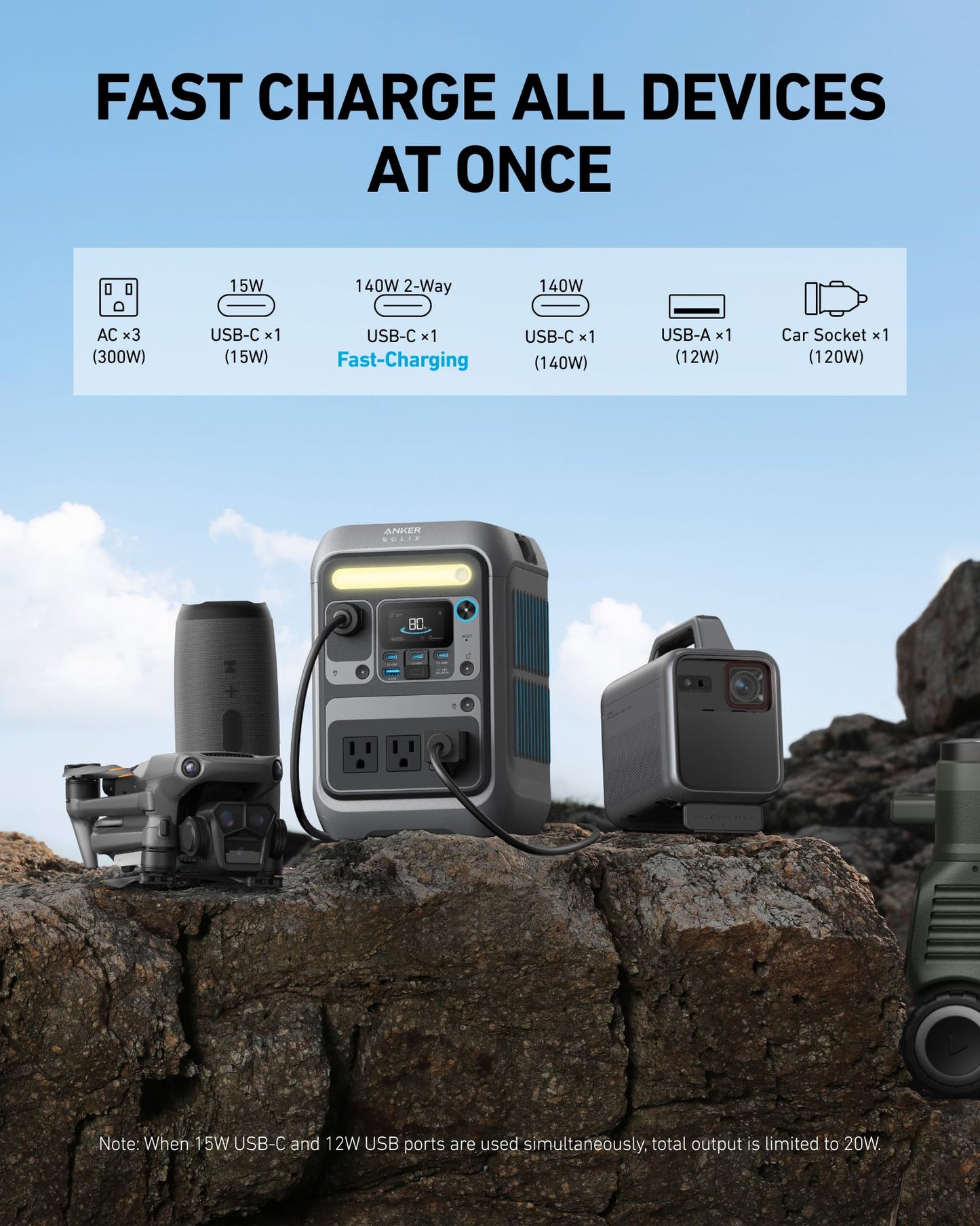 Anker SOLIX C300 Portable Power Station, Outdoor 288Wh LiFePO4 Battery, 300W (600W Surge) Solar Generator, 140W Two - Way Fast Charging, for Camping, Traveling, and Emergencies (with 60W Solar Panel) - The One Stop Deals