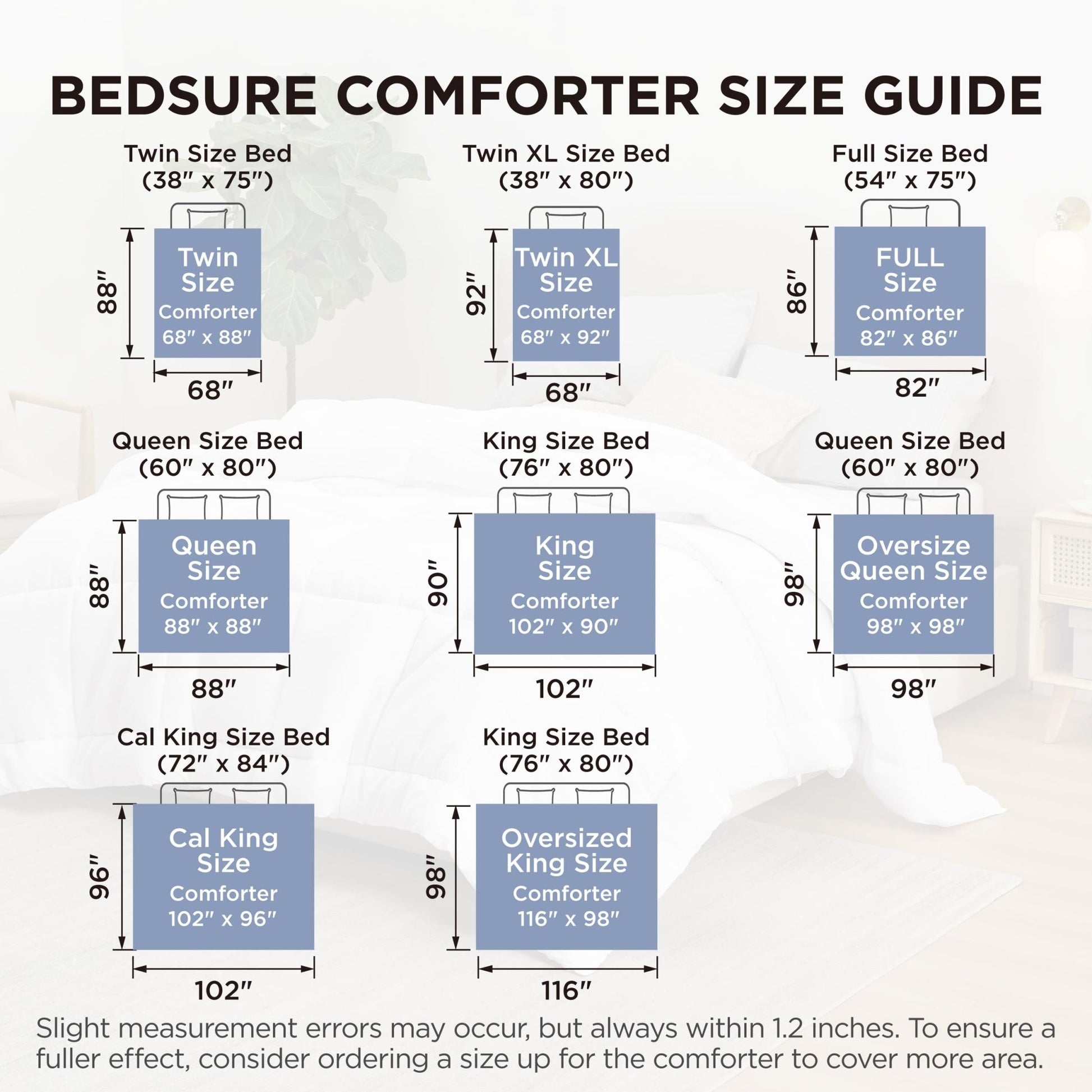 Bedsure Comforter Duvet Insert - Quilted Comforters Queen Size, All Season Duvet, GentleSoft™ Down Alternative Bedding, with 8 Tabs, Gifts for Women/Men, White, Queen 88 x 88 Inches - The One Stop Deals