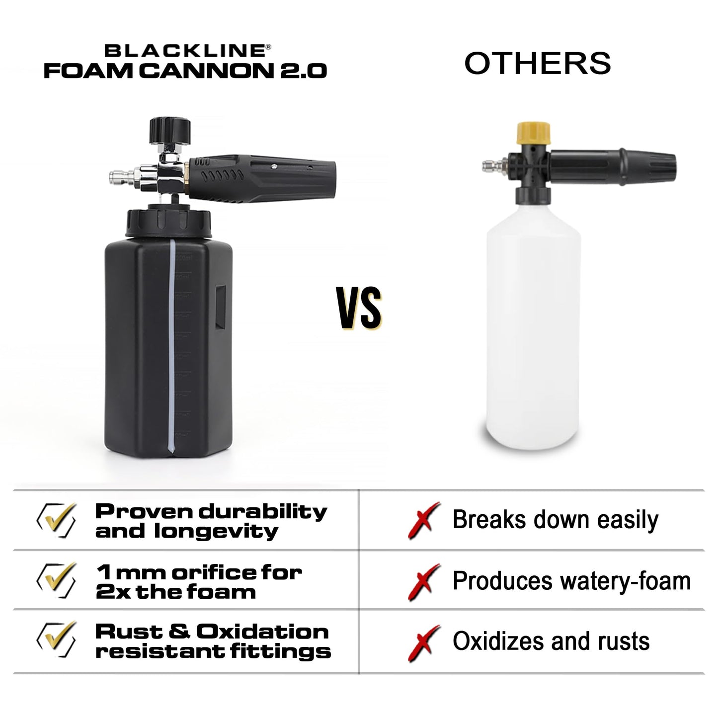 Blackline Foam Cannon for Pressure Washers (Wide Mouth), Durable Foam Sprayer for Safe Car & Truck Washing, Easy to Use & Adjust, Creates Thick Foam, 1L Bottle & Snow Foam Lance w/ 1/4" Quick Connect - The One Stop Deals