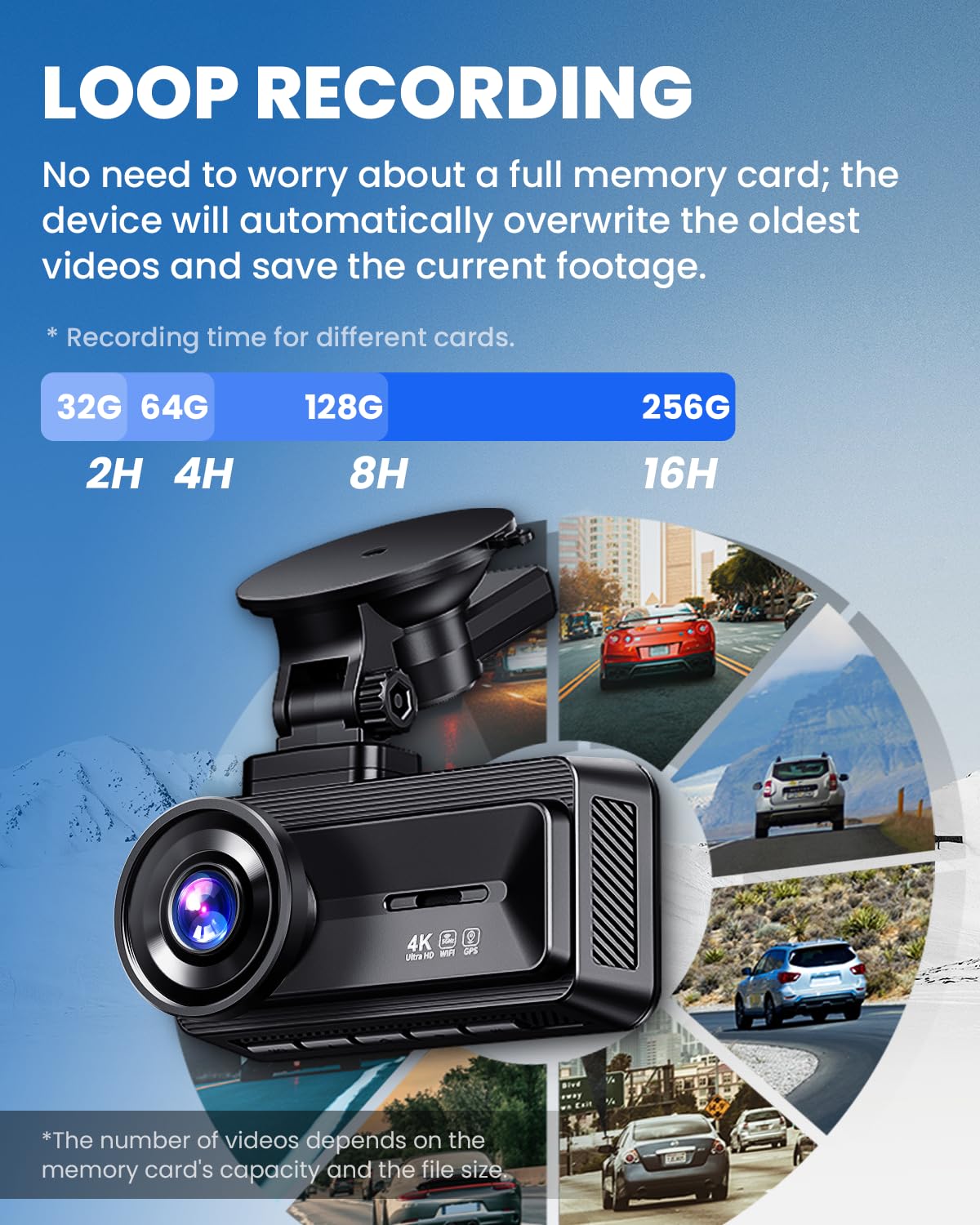 COOLCRAZY Dash Cam Front and Rear, 4K Full HD Dual Dash Camera for Cars Built - in 5G WiFi GPS, 64GB Card, Car Camera with 3" IPS Screen, UHD 2160P Night Vision, HDR, App Control, 24H Parking Monitor - The One Stop Deals