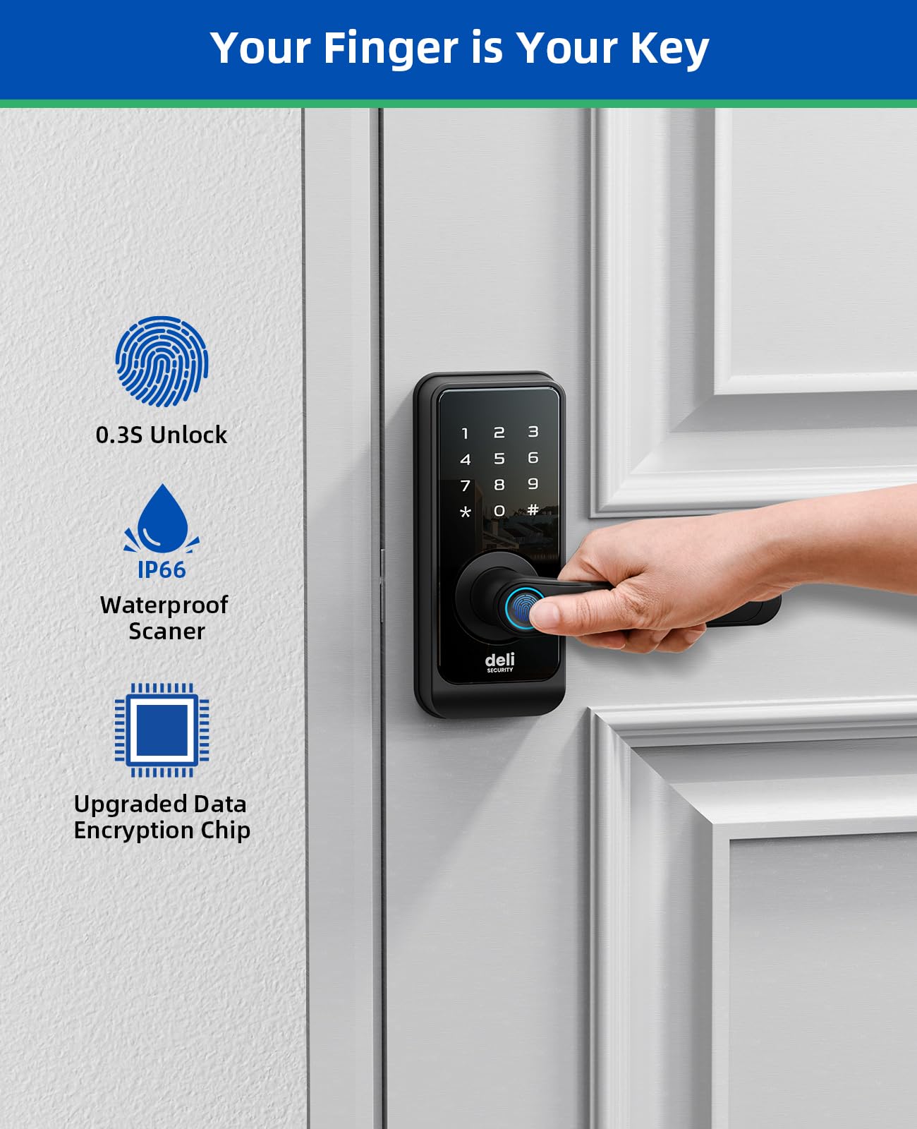 deli SECURITY WiFi Smart Lock, Fingerprint Keyless Door Lock with Handle, Built - in Wi - Fi, APP Remote Control, Biometric Door Knob for Entry Door, Auto Lock, IP66 Waterproof - The One Stop Deals