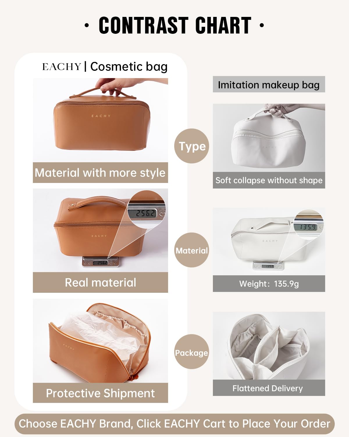 EACHY Travel Makeup Bag,Large Capacity Cosmetic Bags for Women,Waterproof Portable Pouch Open Flat Toiletry Bag Make up Bag with Divider and Handle, Gifts for Women (Brown, Medium) - The One Stop Deals