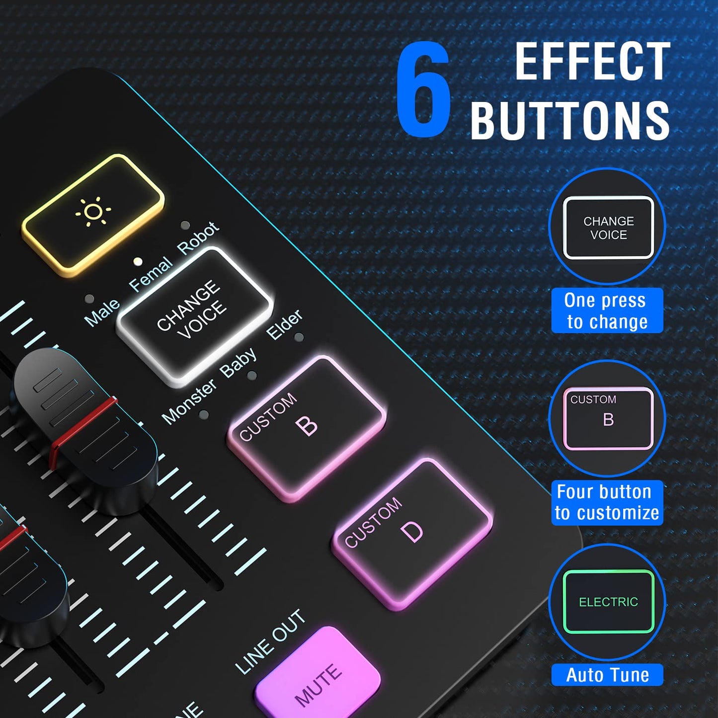 FIFINE Gaming Audio Mixer, Streaming RGB PC Mixer with XLR Microphone Interface, Individual Control, Volume Fader, Mute Button, 48V Phantom Power, for Podcast/Recording/Vocal/Game Voice - AmpliGame SC3 - The One Stop Deals