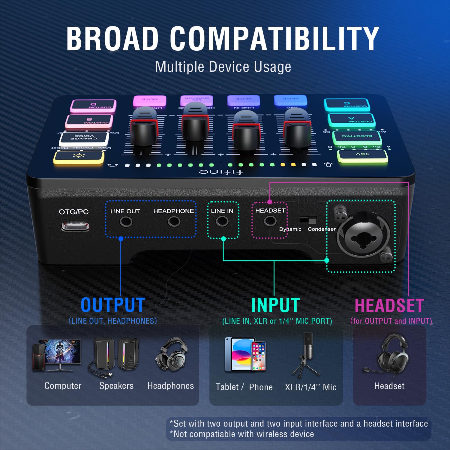 FIFINE Gaming Audio Mixer, Streaming RGB PC Mixer with XLR Microphone Interface, Individual Control, Volume Fader, Mute Button, 48V Phantom Power, for Podcast/Recording/Vocal/Game Voice - AmpliGame SC3 - The One Stop Deals