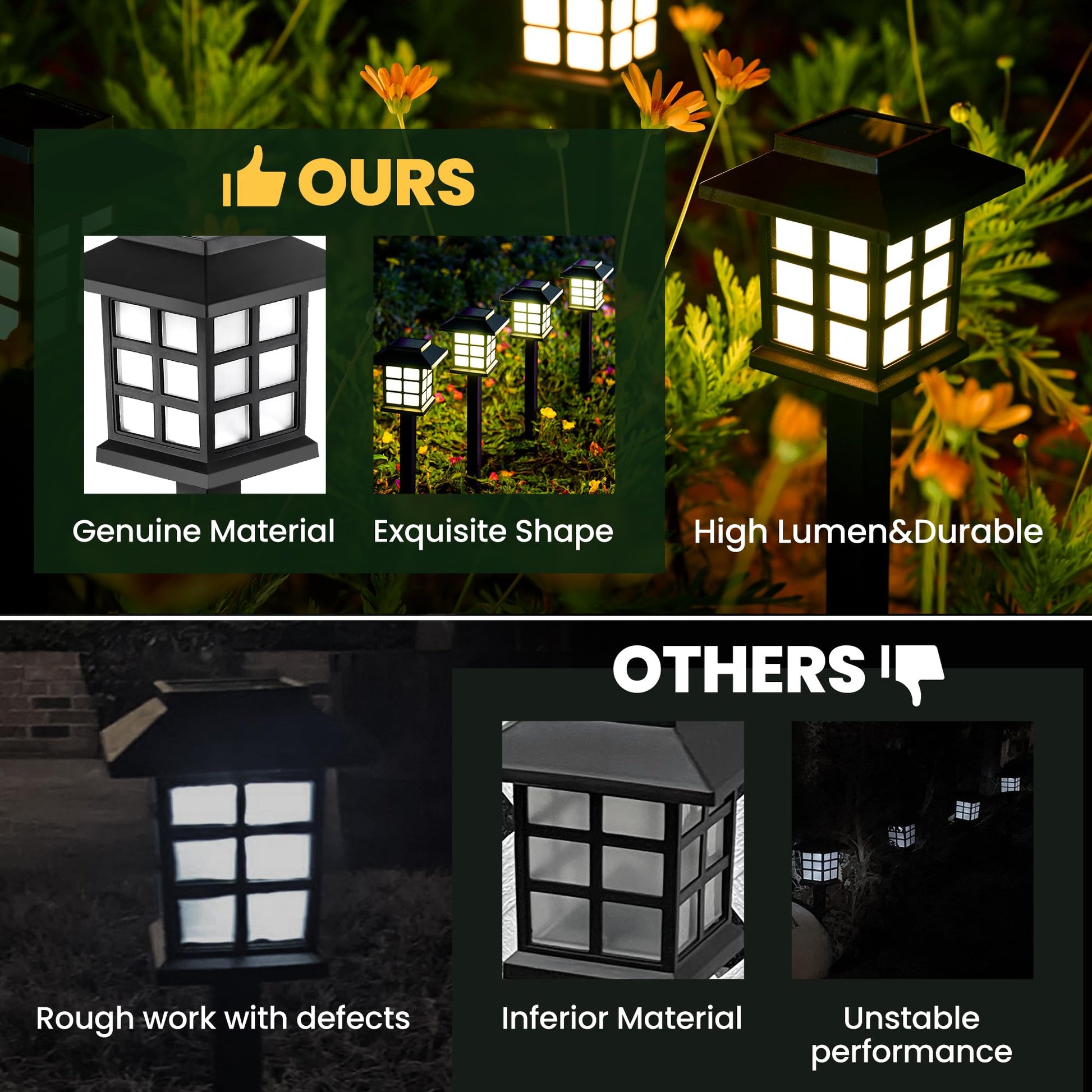 GIGALUMI Solar Outdoor Lights,12 Pack LED Solar Lights Outdoor Waterproof, Solar Walkway Lights Maintain 10 Hours of Lighting for Your Garden, Landscape, Path, Yard, Patio, Driveway - The One Stop Deals