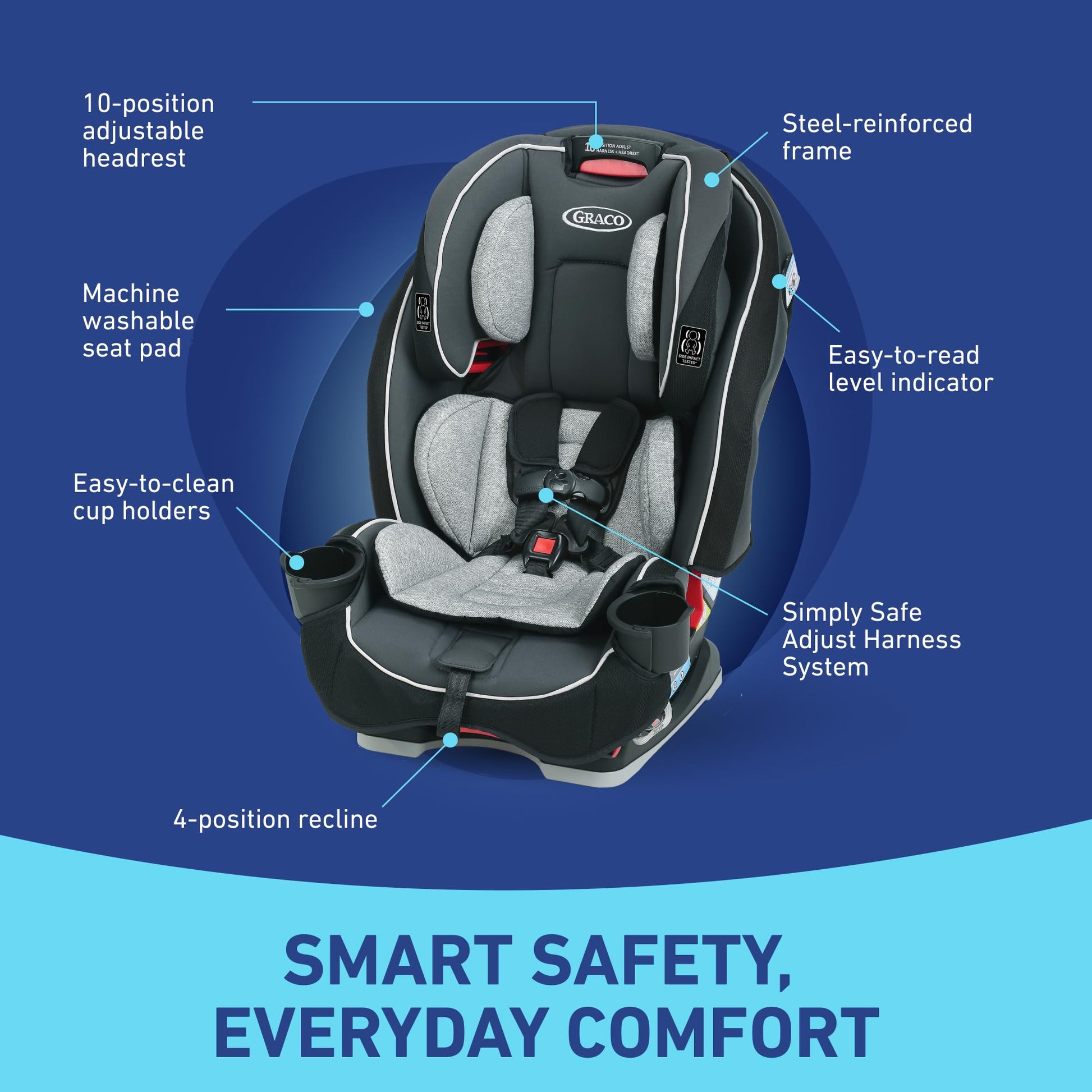 Graco SlimFit 3 - in - 1 Convertible Car Seat, Ultra - Space - Saving Design, Darcie, Suitable for Rear and Forward - Facing, Highback Booster Seat with 10 - Position Headrest - The One Stop Deals