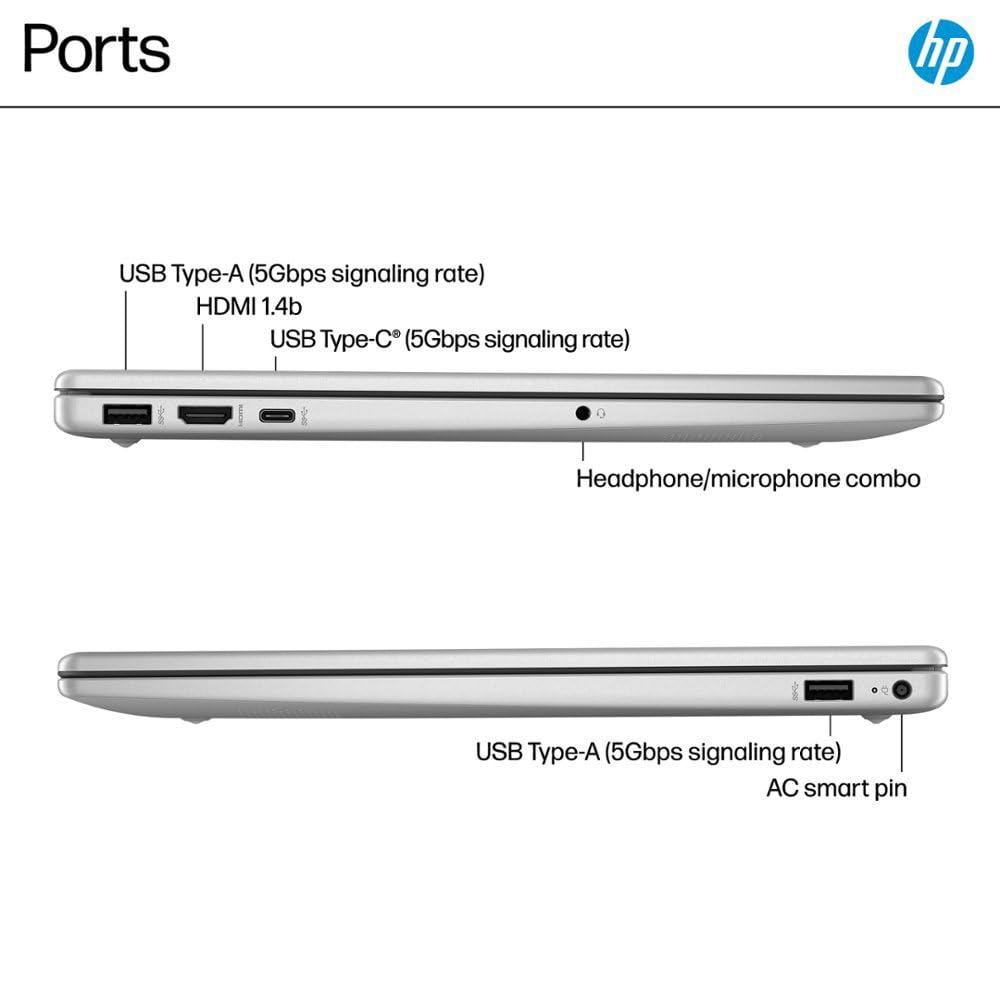 HP 15.6" Touchscreen Business & Student Laptop Computer, 64GB RAM 2TB SSD, 10 - Cores Intel Core i5, Windows 11 Pro Laptop with Microsoft Office Lifetime Suite, PLUSERA Earphones, Silver - The One Stop Deals