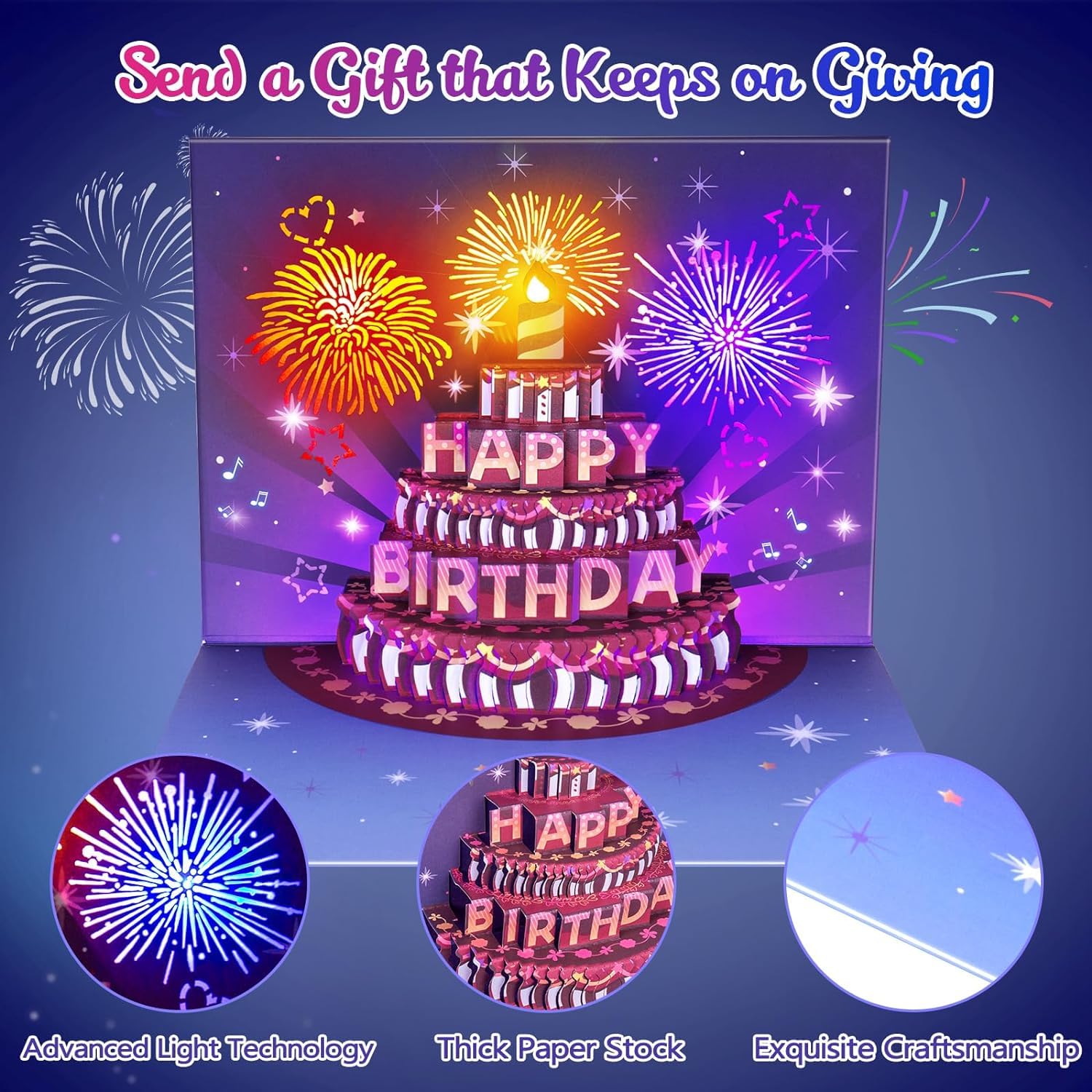 INPHER Birthday Cards Fireworks Pop Up Cake Light and Music Happy Birthday Gifts for Women, Men, Mom, Grandma - The One Stop Deals