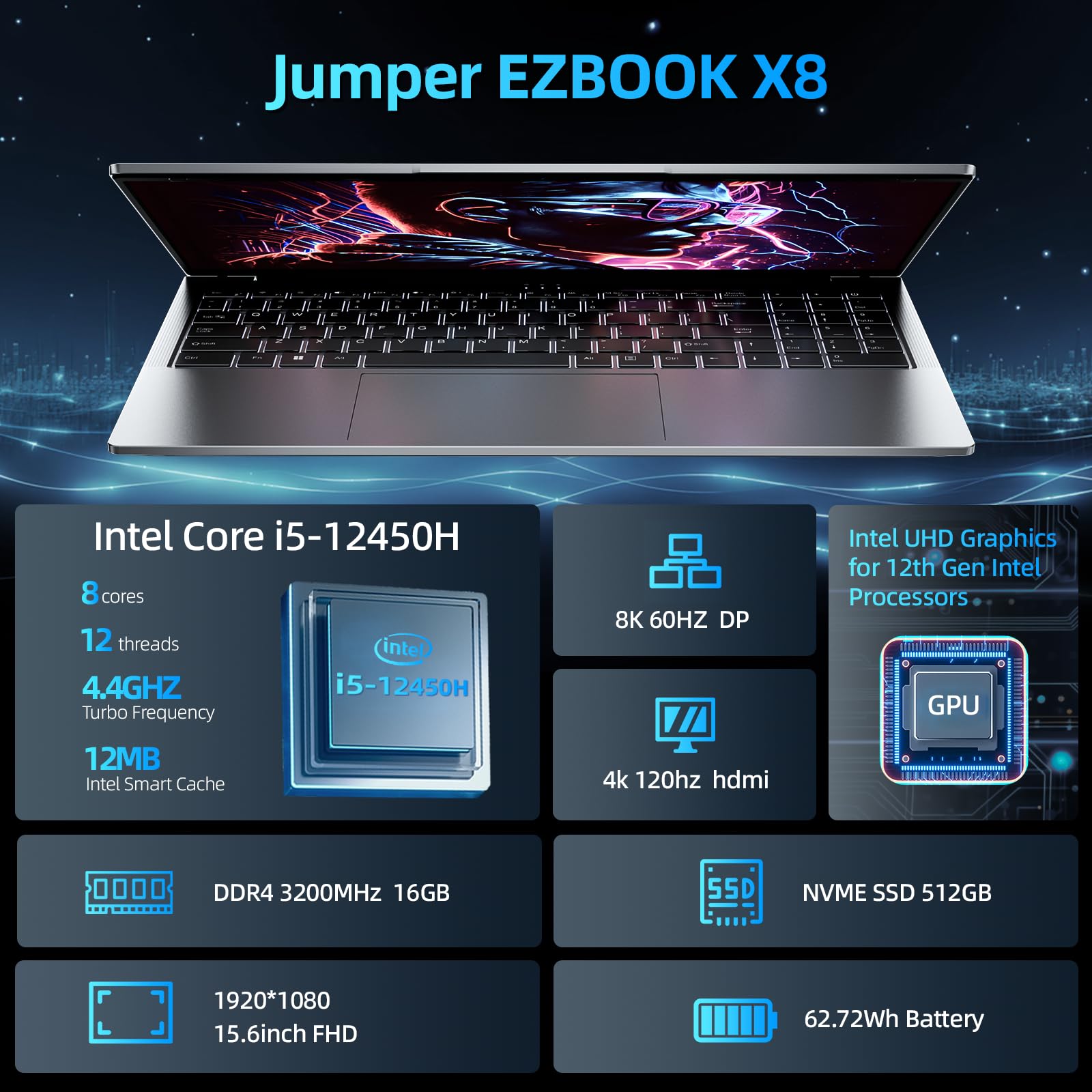 jumper 2025 Gaming Laptop, Intel 8 - Core Processor(Up to 4.4GHz), 16GB DDR4 512GB NVME SSD, 15.6" FHD IPS Screen, 62.7Wh Battery, WiFi - 6, Bluetooth5.1, USB3.2, 4 Stereo Speakers, 2 Memory Slots. - The One Stop Deals