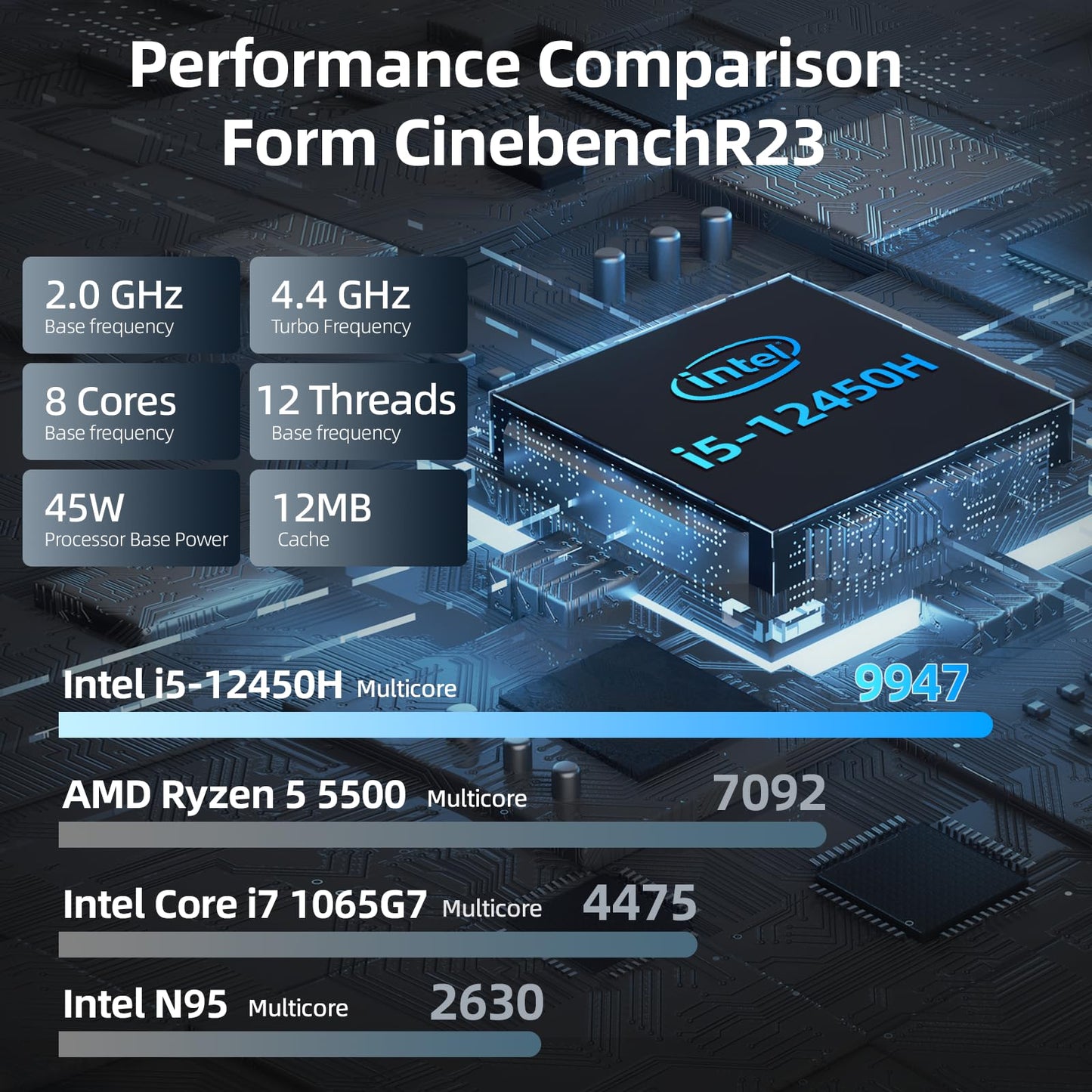 jumper 2025 Gaming Laptop, Intel 8 - Core Processor(Up to 4.4GHz), 16GB DDR4 512GB NVME SSD, 15.6" FHD IPS Screen, 62.7Wh Battery, WiFi - 6, Bluetooth5.1, USB3.2, 4 Stereo Speakers, 2 Memory Slots. - The One Stop Deals