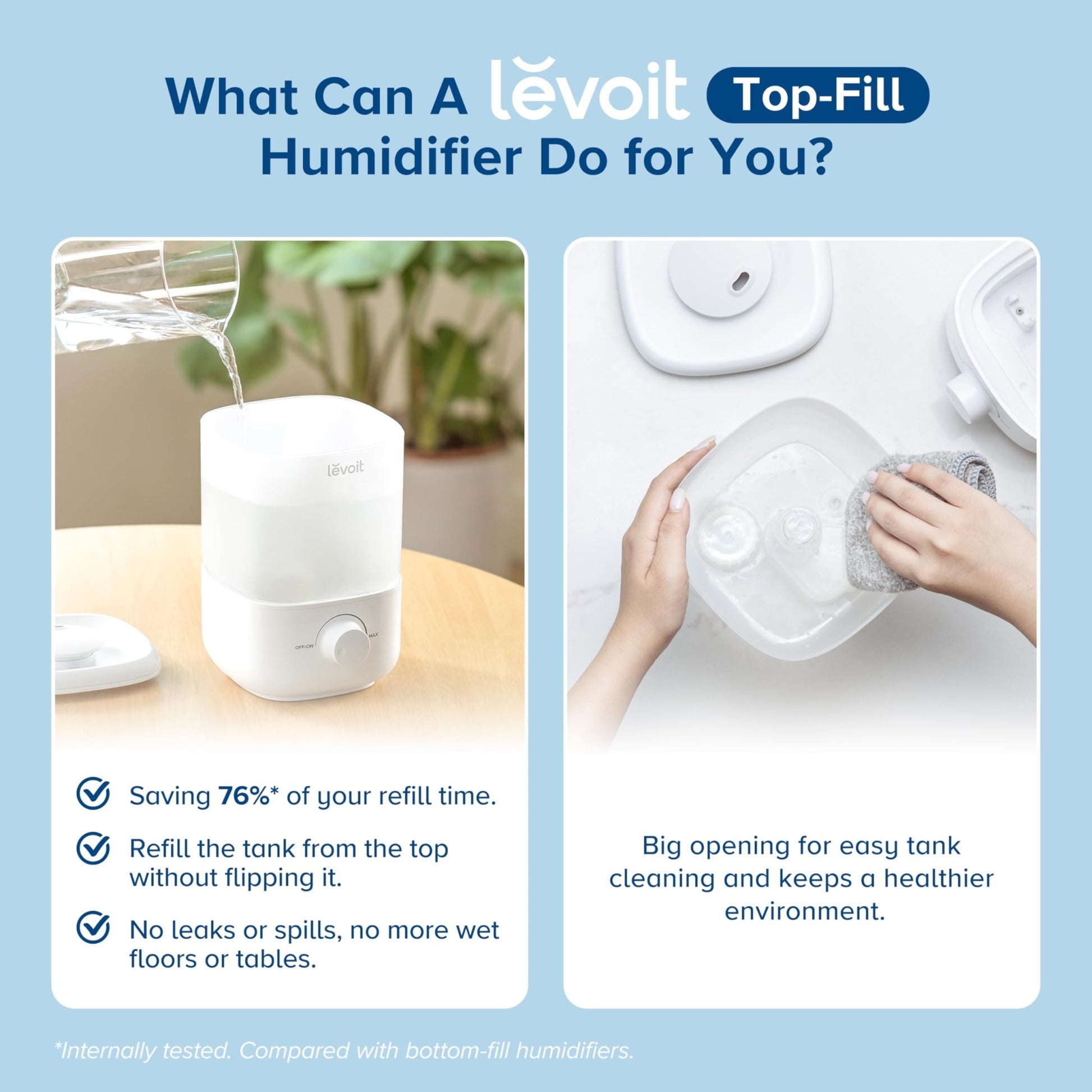 LEVOIT Top Fill Humidifiers for Bedroom, 2.5L Tank for Large Room, Easy to Fill & Clean, 28dB Quiet Cool Mist Air Humidifier for Home Baby Nursery & Plants, Auto Shut - off and BPA - Free for Safety, 25H - The One Stop Deals