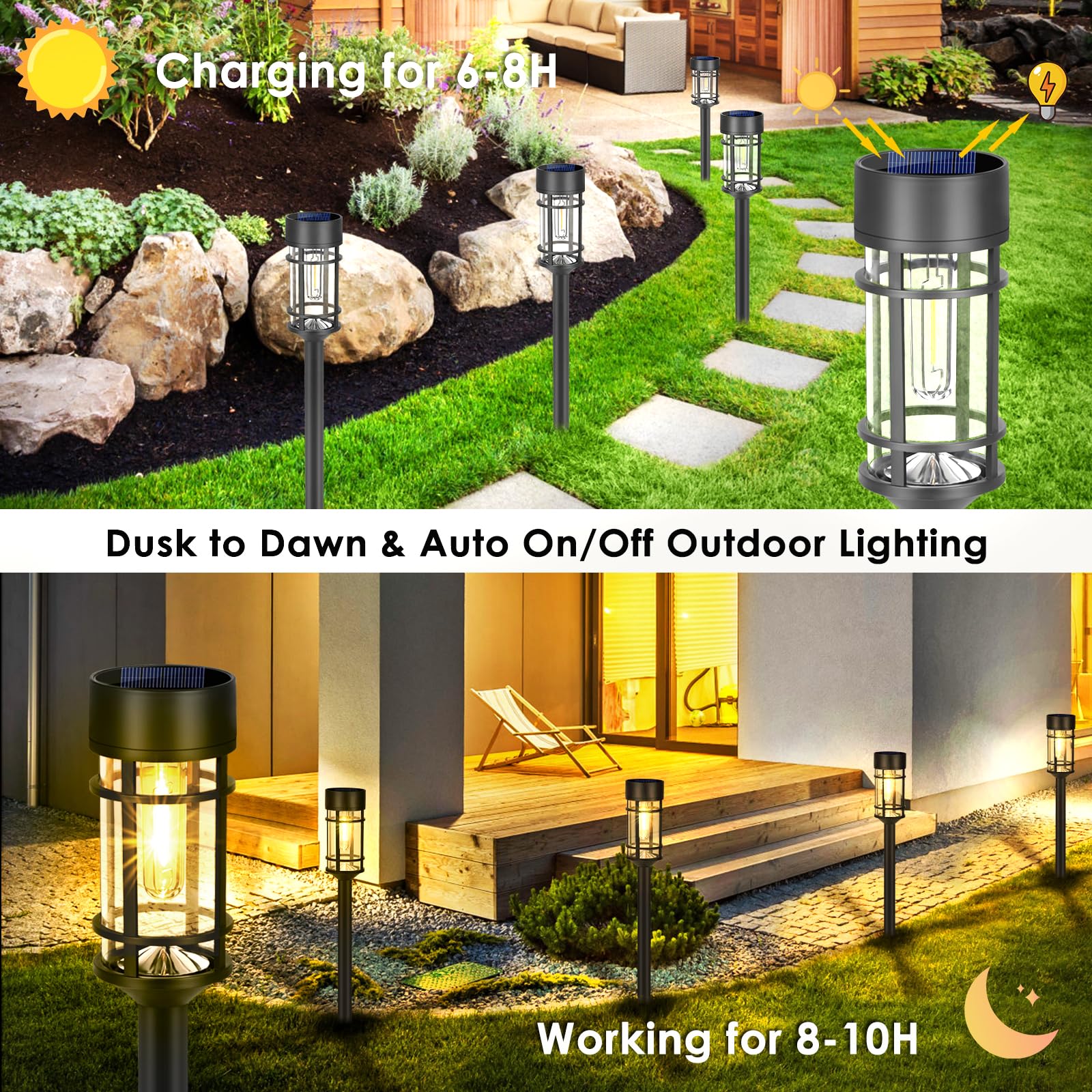 Mancra Solar Pathway Lights, 8 Pack LED Solar Lights Outdoor Waterproof, Glass Solar Garden Lights Landscape Lighting for Yard Lawn Walkway Driveway, 3000K - The One Stop Deals