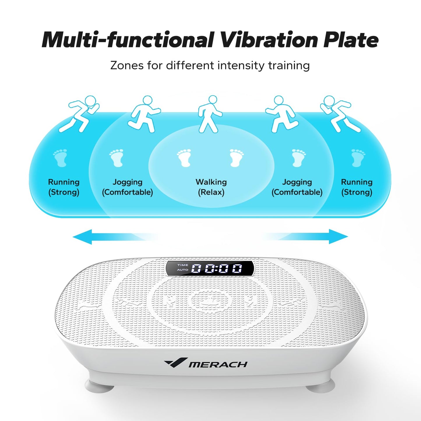 MERACH Vibration Plate Exercise Machine, Whole Body Workout Equipment for Women, Bluetooth and Silicone Pedal, Vibration Plate for Lymphatic Drainage, Vibrate Fitness Platform for Weight Loss (Grey) - The One Stop Deals