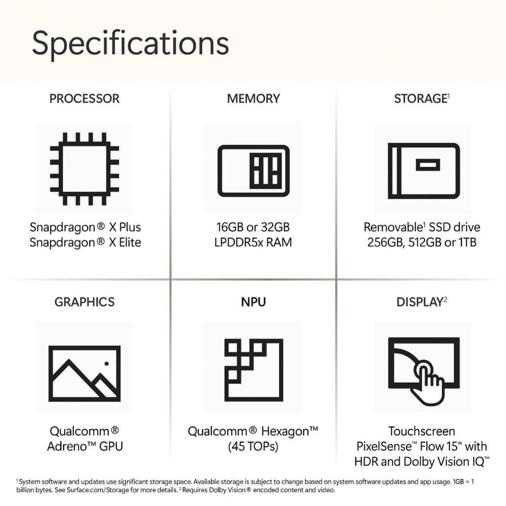 Microsoft Surface Laptop (2024), Windows 11 Copilot+ PC, 13.8" Touchscreen Display, Snapdragon X Elite (12 core), 16GB RAM, 1TB SSD Storage, Black - The One Stop Deals