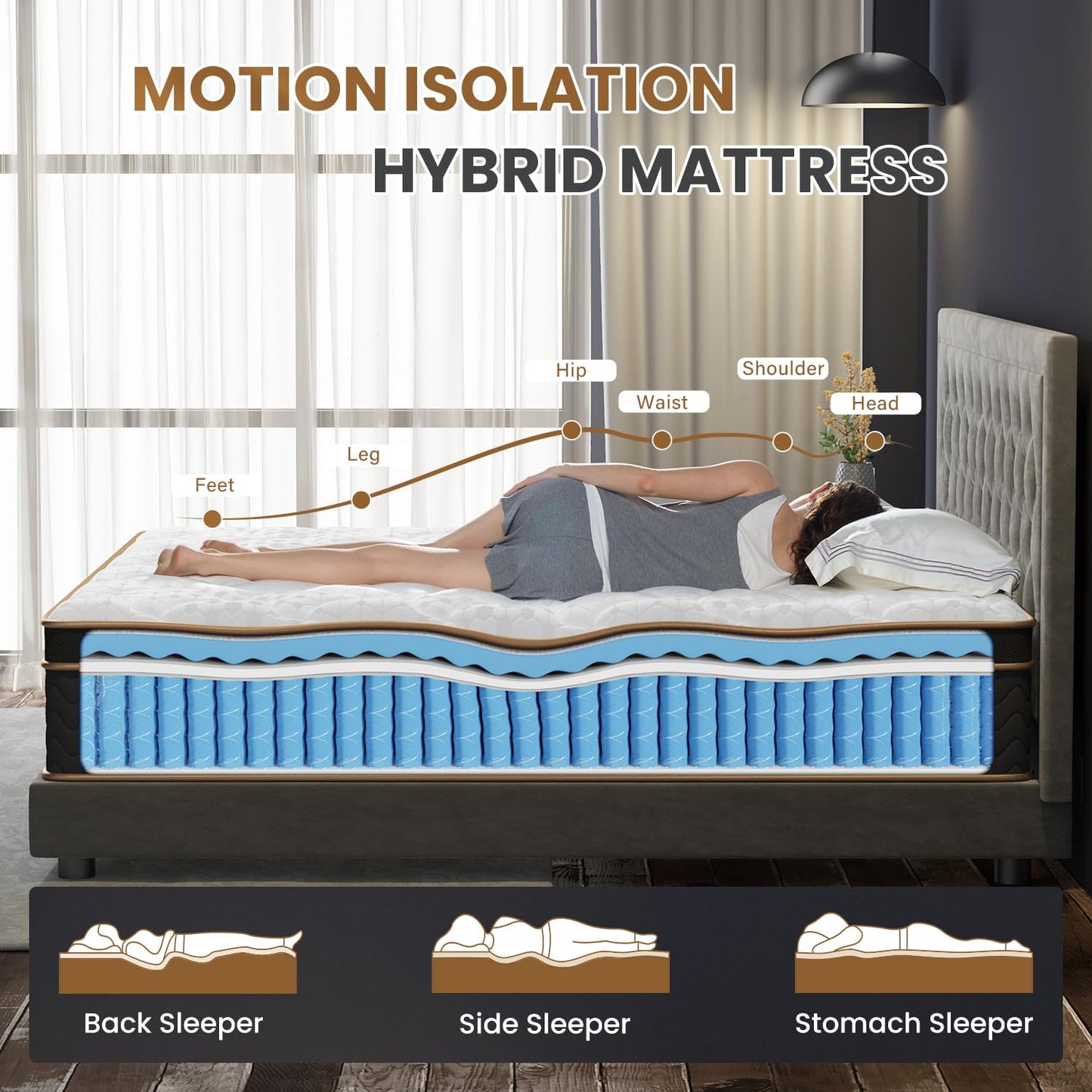 Queen Mattress, 14 Inch Firm Deluxe Hybrid Mattress, Fiberglass - Free Memory Foam Mattress in a Box, Individual Pocket Spring - Motion Isolation - Extra Edge Support, 365 Nights Trial, CertiPUR - US - The One Stop Deals