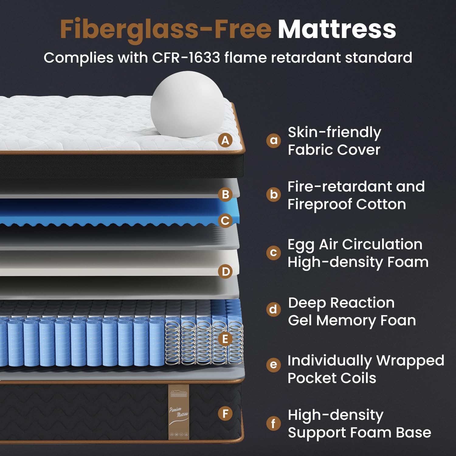 Queen Mattress, 14 Inch Firm Deluxe Hybrid Mattress, Fiberglass - Free Memory Foam Mattress in a Box, Individual Pocket Spring - Motion Isolation - Extra Edge Support, 365 Nights Trial, CertiPUR - US - The One Stop Deals