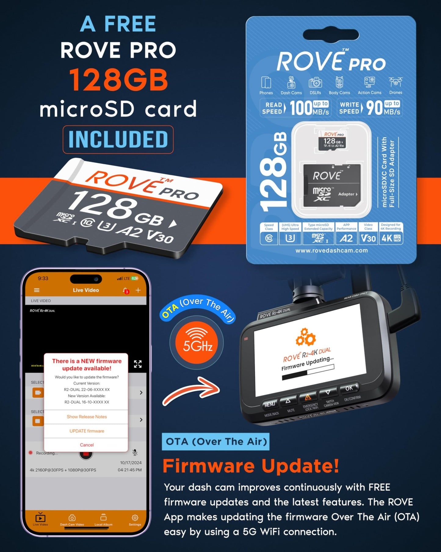 ROVE R2 - 4K DUAL Dash Cam Front and Rear, STARVIS 2 Sensor, FREE 128GB Card Included, 5G WiFi - up to 20MB/s Fastest Download Speed with App, 4K 2160P/FHD Dash Camera for Cars, 3" IPS, 24H Parking Mode - The One Stop Deals