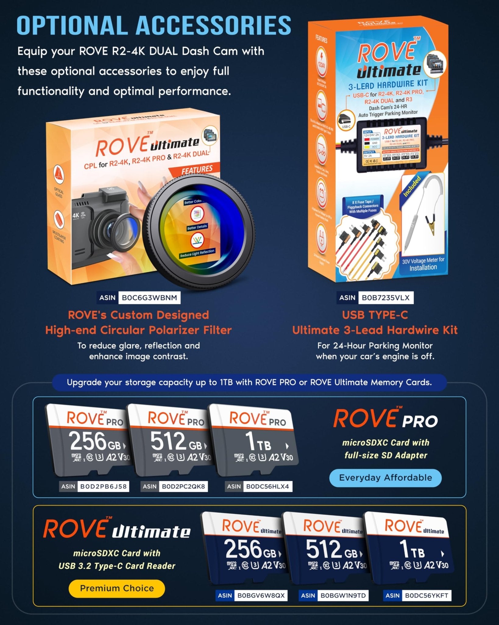 ROVE R2 - 4K DUAL Dash Cam Front and Rear, STARVIS 2 Sensor, FREE 128GB Card Included, 5G WiFi - up to 20MB/s Fastest Download Speed with App, 4K 2160P/FHD Dash Camera for Cars, 3" IPS, 24H Parking Mode - The One Stop Deals