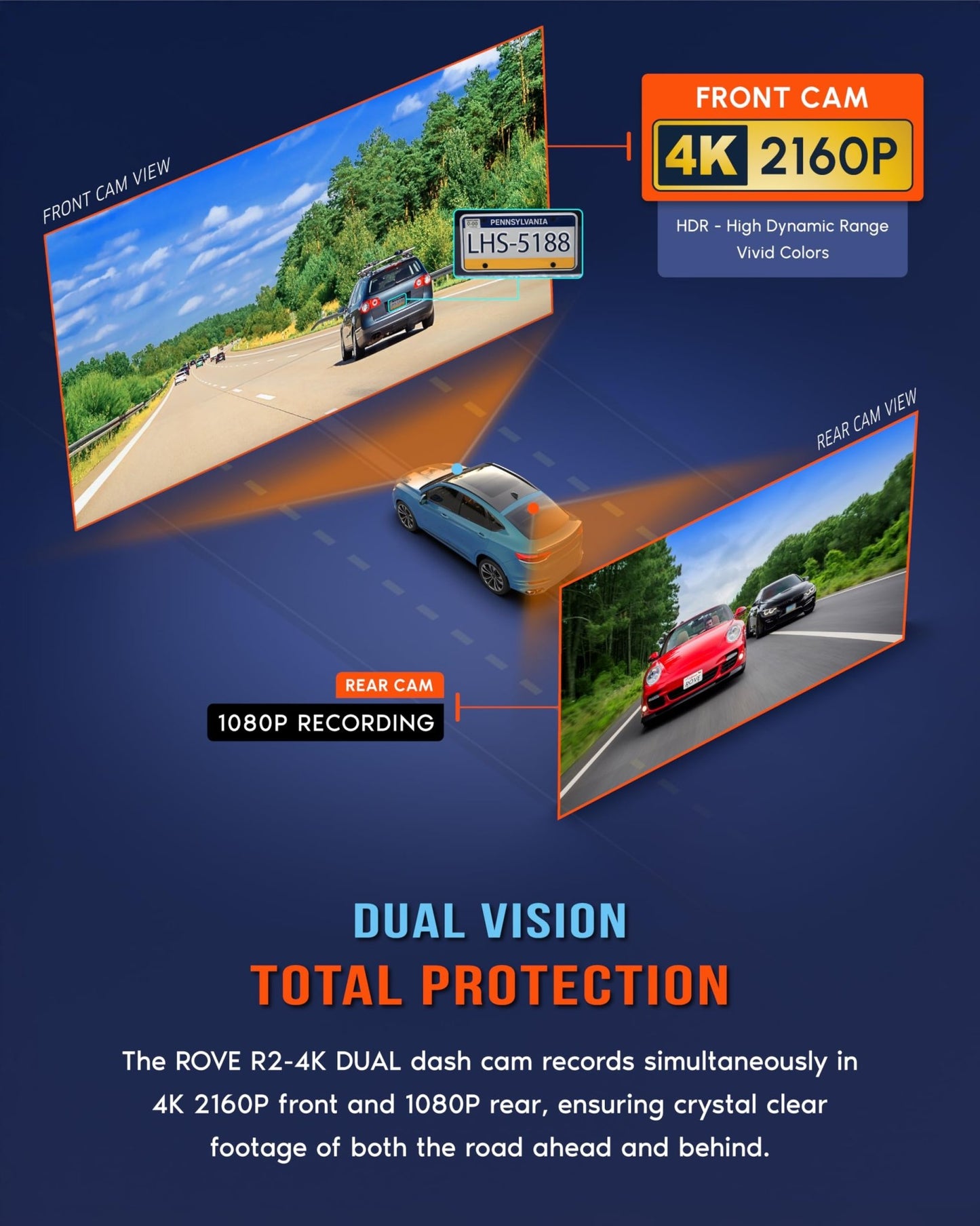 ROVE R2 - 4K DUAL Dash Cam Front and Rear, STARVIS 2 Sensor, FREE 128GB Card Included, 5G WiFi - up to 20MB/s Fastest Download Speed with App, 4K 2160P/FHD Dash Camera for Cars, 3" IPS, 24H Parking Mode - The One Stop Deals