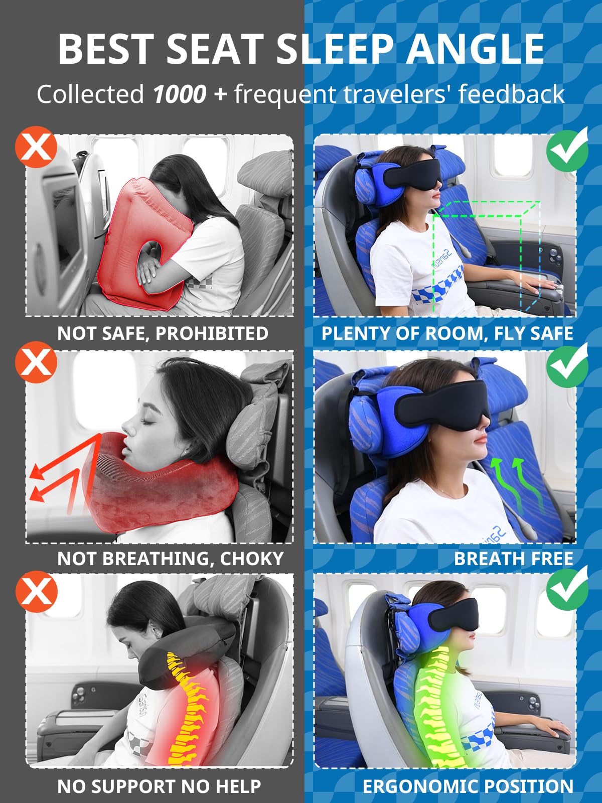 SARISUN Travel Pillows for Airplanes, Airplane Pillow for Long Flight, Airplane Head Strap with Eye Mask for Sleep, Travel Neck Pillow for Car Road Trip, 360° Support Headrest, Stop Bobblehead, Black - The One Stop Deals