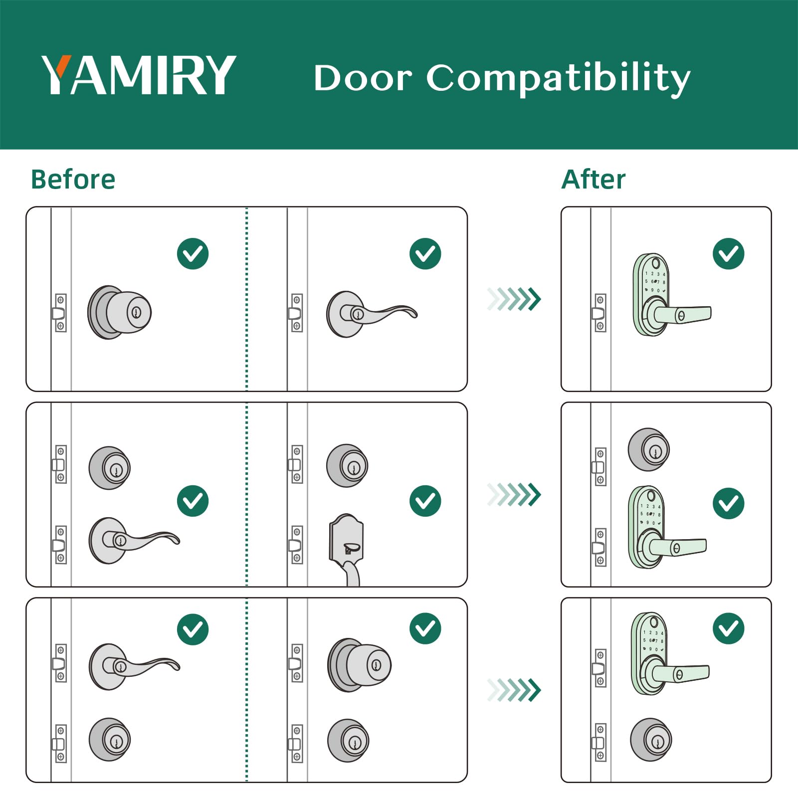 Smart Door Handle Lock with Keypad: Yamiry Fingerprint Smart Lock - Keyless Entry Door Lock for Front Door - Digital Door Lock - Deadbolt Lock with APP - Genarate Passcode Remotely - DIY Installation - The One Stop Deals