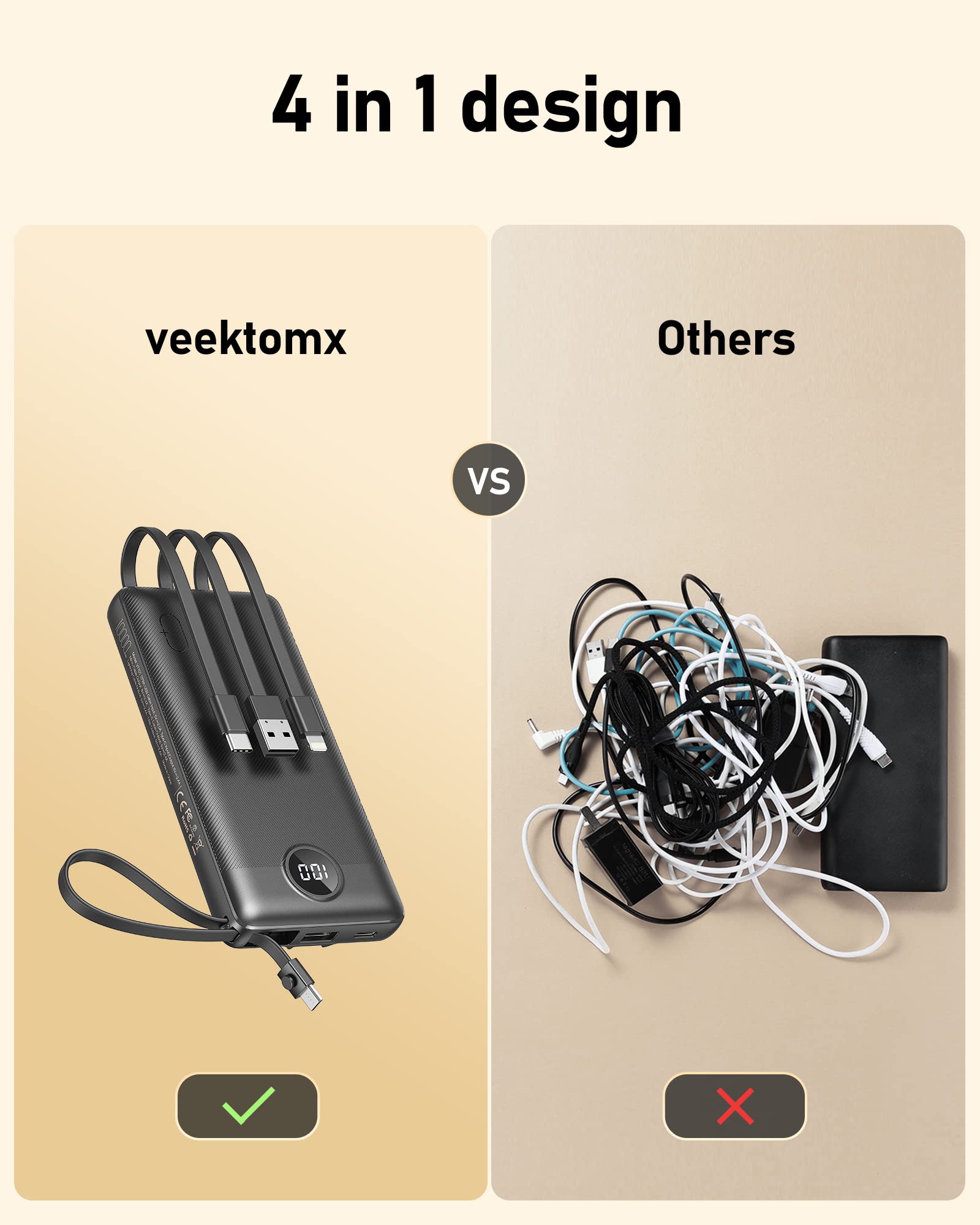 VEEKTOMX Portable Charger with Built - in Cables 10000mAh Power Bank for iPhone Slim Fast Charge USB C Battery Pack Travel Essentials Powerbank Compatible with iPhone, Samsung, Android, etc - The One Stop Deals